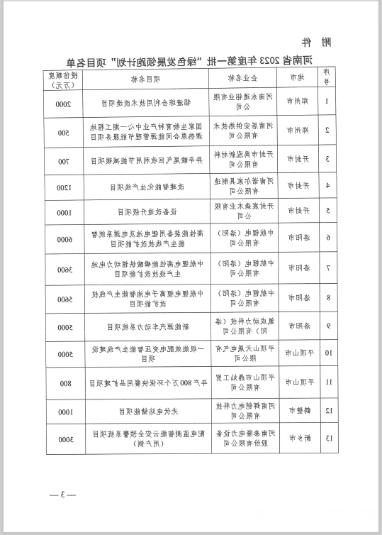 十大正规买球平台