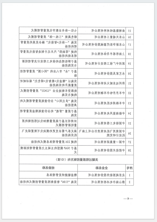 十大正规买球平台