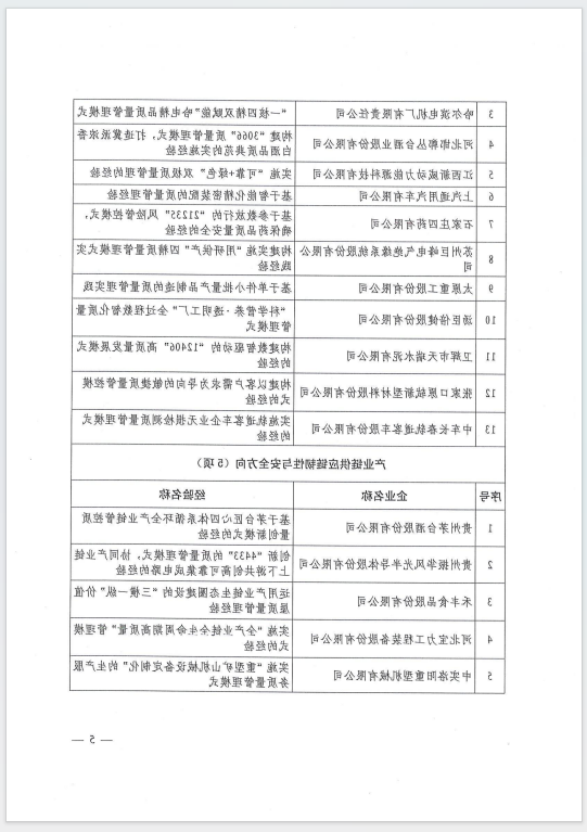 十大正规买球平台