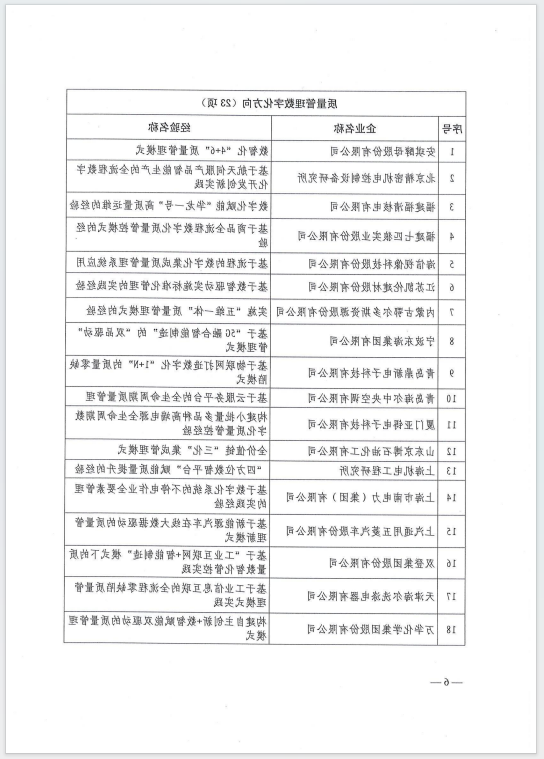 十大正规买球平台