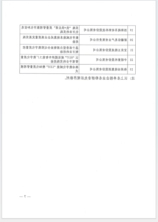 十大正规买球平台
